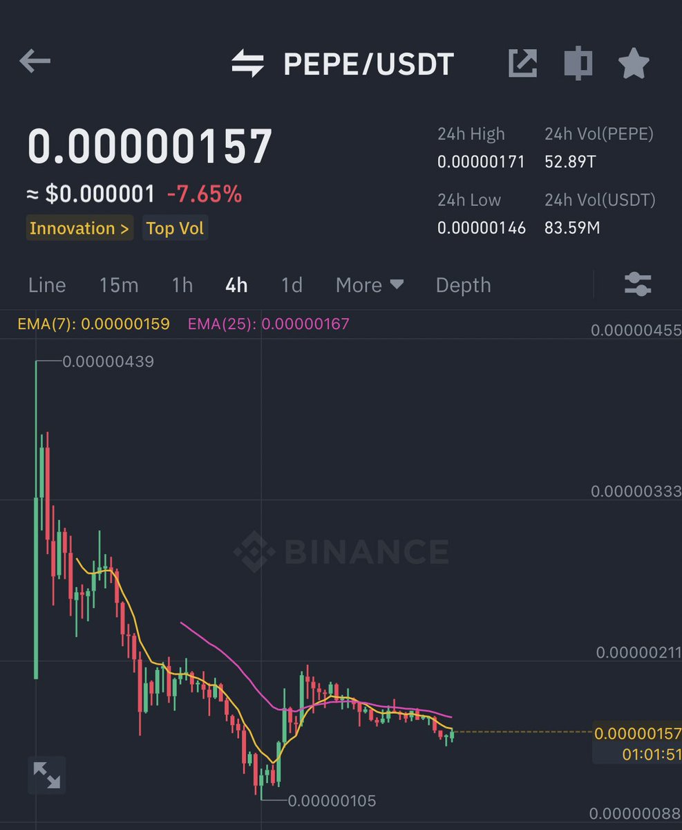 Ash Crypto tweet media