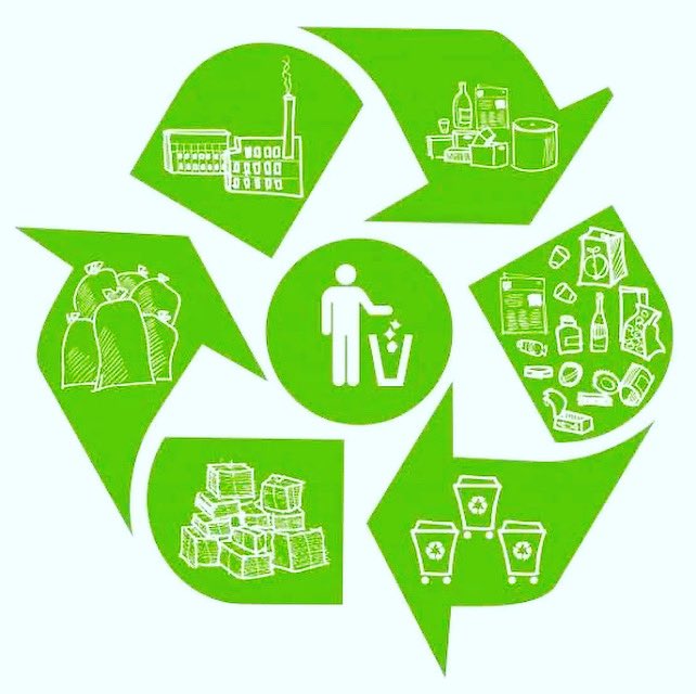 Cugnier_Global's tweet photo. Em 17 de maio é celebrado o Dia Mundial da Reciclagem, instituído pela Unesco para estimular a reflexão sobre a importância de fazer o descarte correto dos itens que consumimos no nosso cotidiano. https://t.co/Dxbk6f0B6m