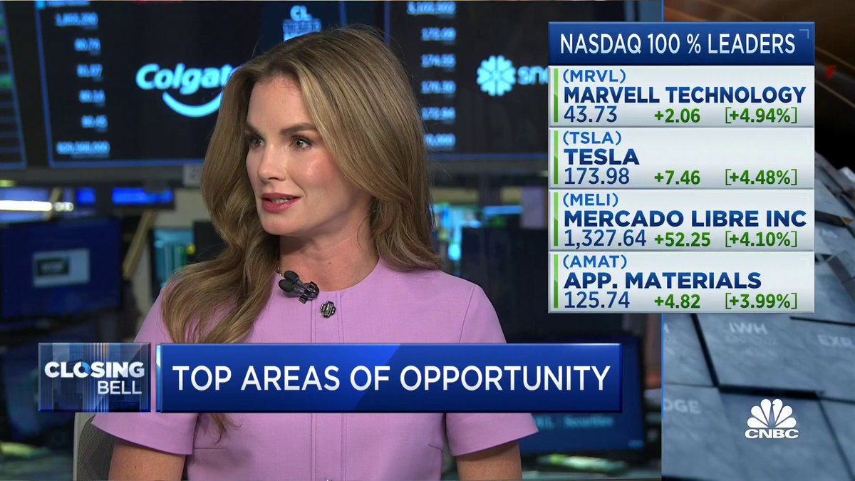 Cnbc S Closing Bell On Twitter The Lead Up To The Debt Ceiling Has Cnbc S Closing Bell On Twitter The Lead Up To The Debt Ceiling Has
