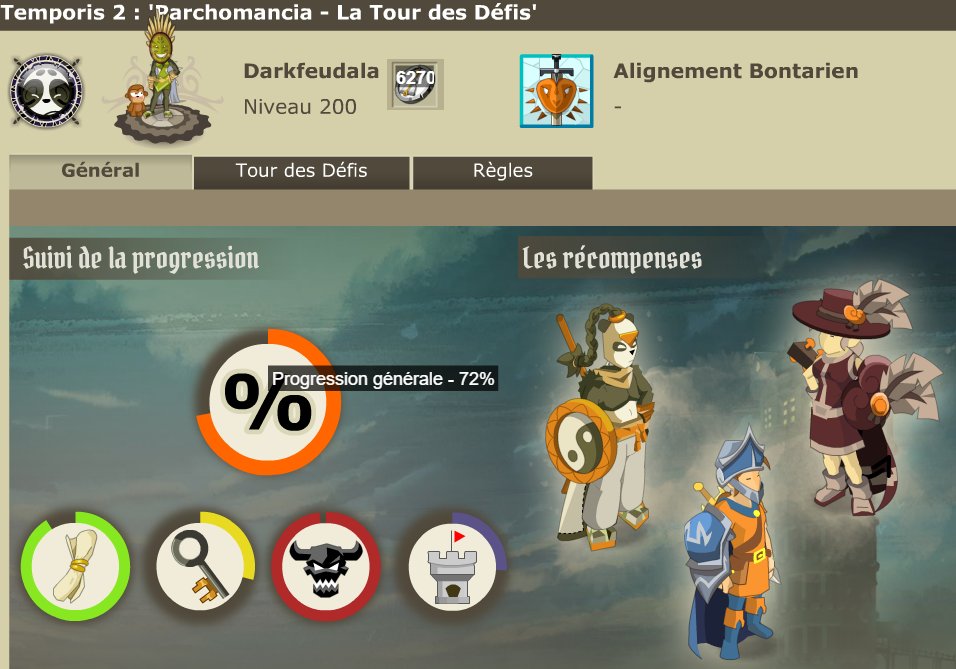 Fin de rush Temporis de mon côté, je me connecterai pour faire les étages débloqués de temps à autre mais sans plus.

Encore merci à mes mates Dawey, <a href="/LhypoKhrite/">HnK0</a> et <a href="/H3r3zy/">H3r3zy</a> c'était cool !!

Vous en avez pensé quoi du Temporis de votre côté ?