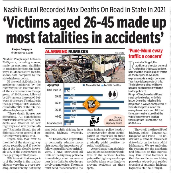 #SafeDriving #DriveResponsibly #PreventAccidents #RoadSafety #SaveLives #RoadSafetyAwareness #YoungVictims #HSPMaharashtra #StayAlert #DriveSafely