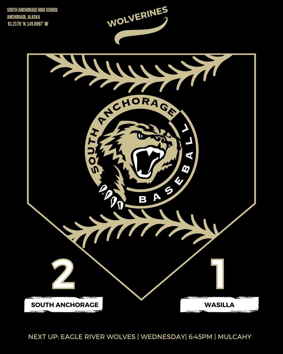 South 2  Wasilla 1

L Beard   1H/1RBI Walk Off
K Bevegni  1H/1RBI/2B
G Alexander 1H

J Desjarlais 
3.2IP 2H 1R 0ER 5BB 6SO
G Lawrence 
3.0IP 2H 0R 0ER 5BB 4SO
B Neuberger 
.1IP 1H 0R 0ER 0BB 0SO

<a href="/lukebeard04/">Luke Beard</a> <a href="/KBevegni/">Kaden Bevegni 2023(Uncommited)</a> @g_alexander2 <a href="/BenNeuberger3/">Ben Neuberger</a> <a href="/DesjarJaxon8/">Jaxon Desjarlais</a>