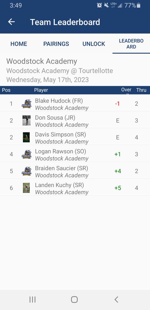 centaursgolf's tweet photo. @WAAthletics https://t.co/0737bdlJKb