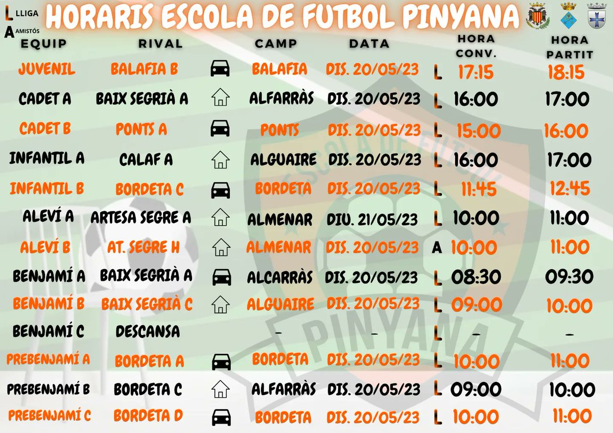 EscolaFutbol Pinyana tweet media