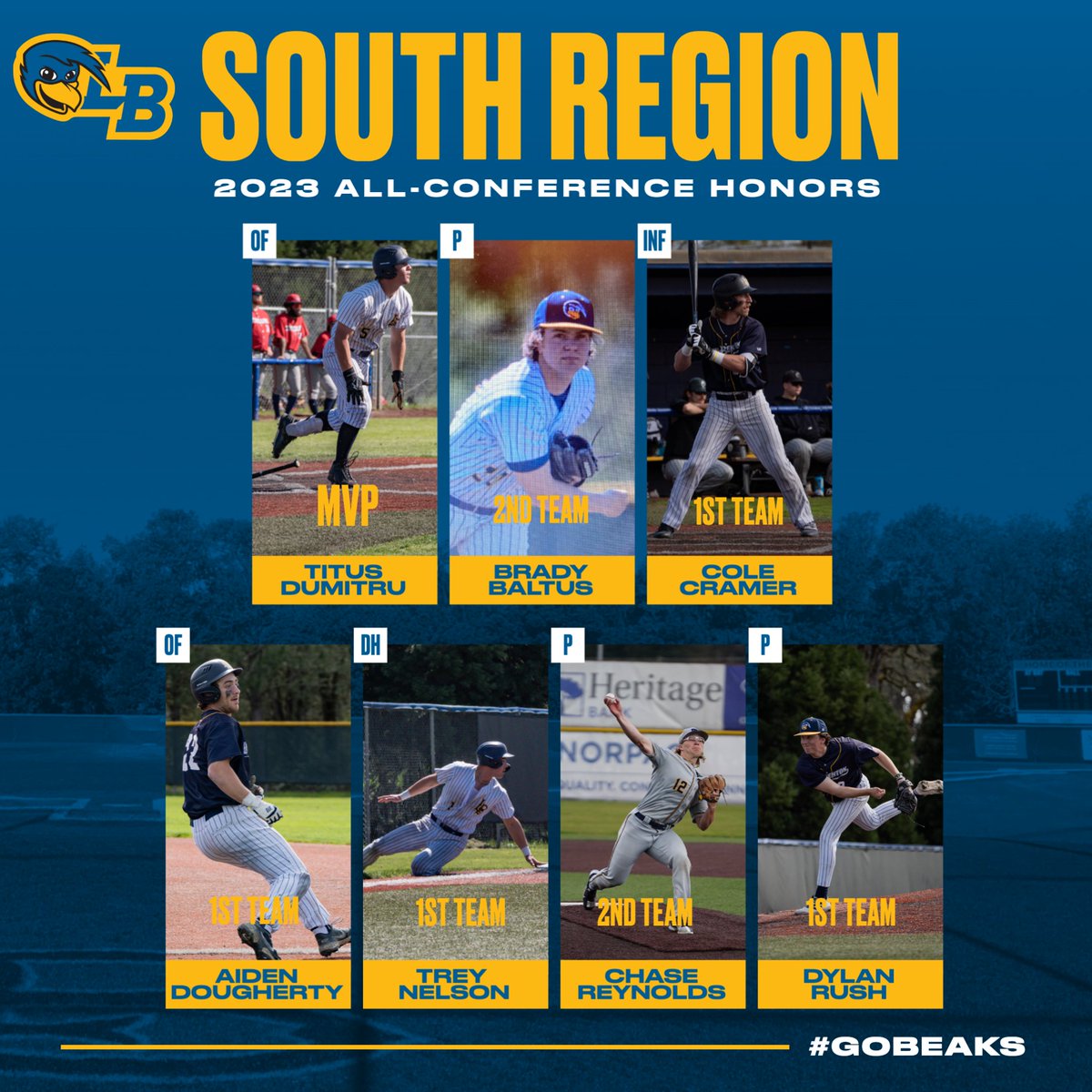 Linn-Benton Athletics tweet media