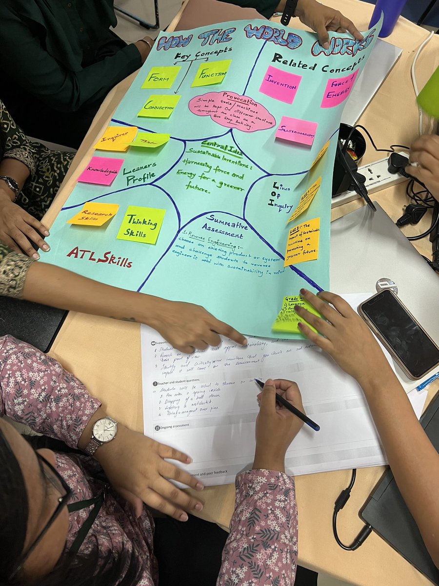 Eli_InVe's tweet photo. Training yesterday at Indus International
school Hyderabad. It was a pleasure to work with such a group of committed educators #pypworkshops #IBEN https://t.co/BLTOFLMuyO