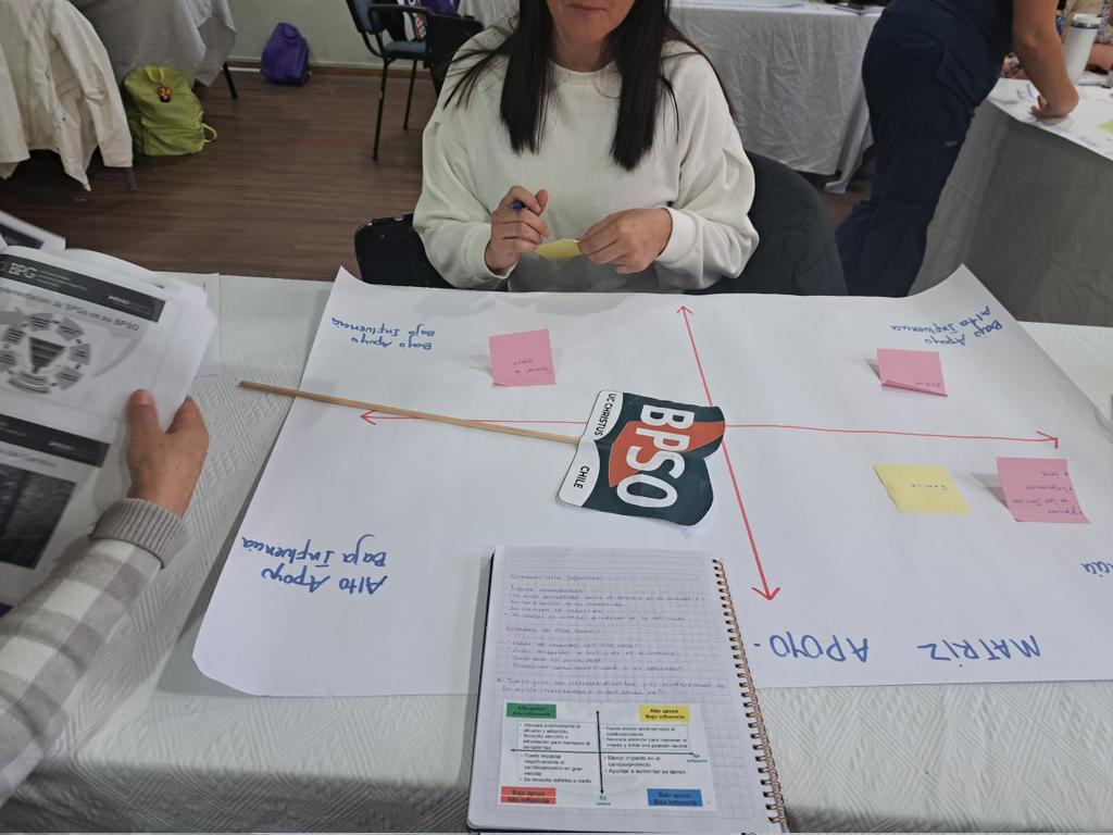 Toma de desiciones.. hora de argumentar <a href="/BPSOUCCHRISTUS/">BPSO UC CHRISTUS</a>  <a href="/Chio_Maga/">Rocío Magaña</a>  <a href="/ucchristus/">UC CHRISTUS</a>  <a href="/ucchristus/">UC CHRISTUS</a>