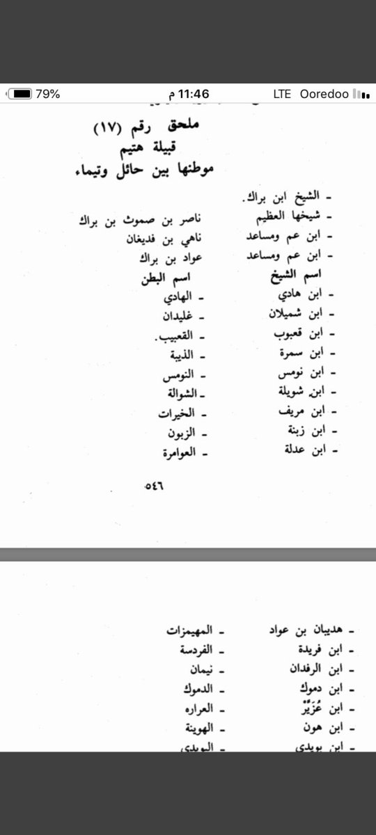 upq8y's tweet photo. @kld113507471 @6qwa_ @Up8qU @BY8BY9 @alazmi_com صج و الله من هم نبي نتعرف عليهم .. لا تهبد يا ابن قبيلة هتيم .
ثانيا ما يصير قبيلة لها هجر و لعيارتها هجر كذلك ! 
السؤال دامك قديم ليه مو مذكور اسمك مع القبايل !! https://t.co/0Ulon9qPqF