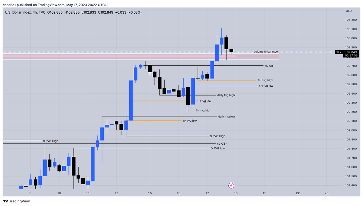 Connor Nunes tweet media