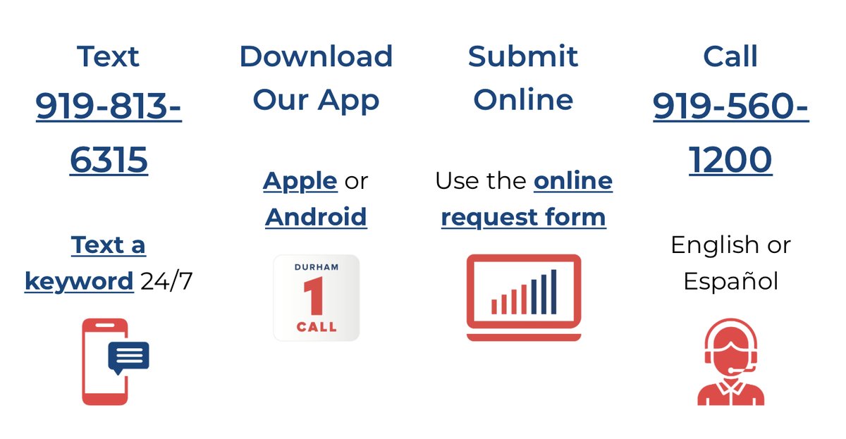 #DurhamOneCall is your hub for info about our programs &amp; services and the quick &amp; easy way to submit service requests for a wide range of non-emergency issues.
🆕Text: 919-813-6315
📱Free smartphone app
💻DurhamNC.gov/OneCall
📞Call: 919-560-1200
