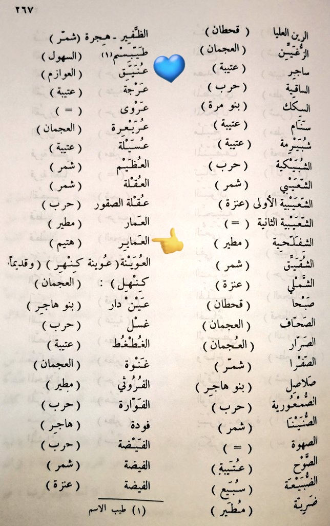 upq8y's tweet photo. @kld113507471 @6qwa_ @Up8qU @BY8BY9 @alazmi_com هتيم عيارة و لقب فاسق و له هجر و مذكور في الخرايط 😂
كثر منها ترى ممكن في عالم موازي يضبط كلامك 😅 https://t.co/1jCYkX5lhw