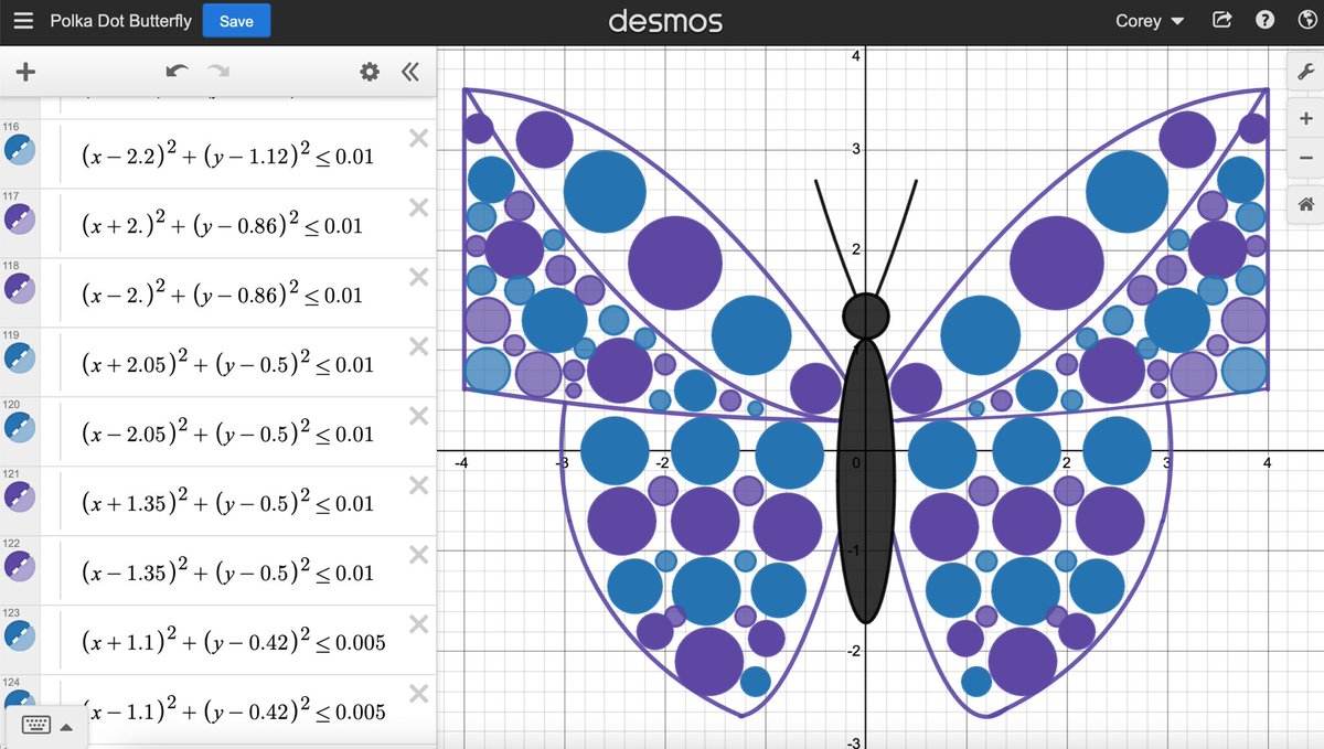 This year I taught Algebra 1. Our project this year is to create Desmos art, here is some of my students art work (using equations to create art). #desmos #desmosart #algebra #algebra1 #teacher #mathteacher