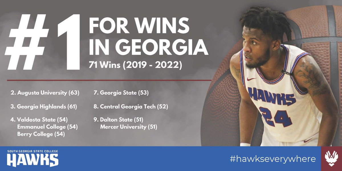 Damjan Simun tweet media