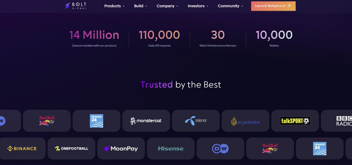 Crypto_Raver's tweet photo. #BoltPlus #BOLTX
SOCIAL TV 📺
- Tweets
- Live Chat Scan QR code with your📱
- Pay with Apple, Google, and #Binance Pay.
- more #web3 features soon.
Streaming #TV, live #Radio, & Independent live #Streamers.
$BOLT will be Launching its own #BoltChain Blockchain https://t.co/RRScRkhdCr