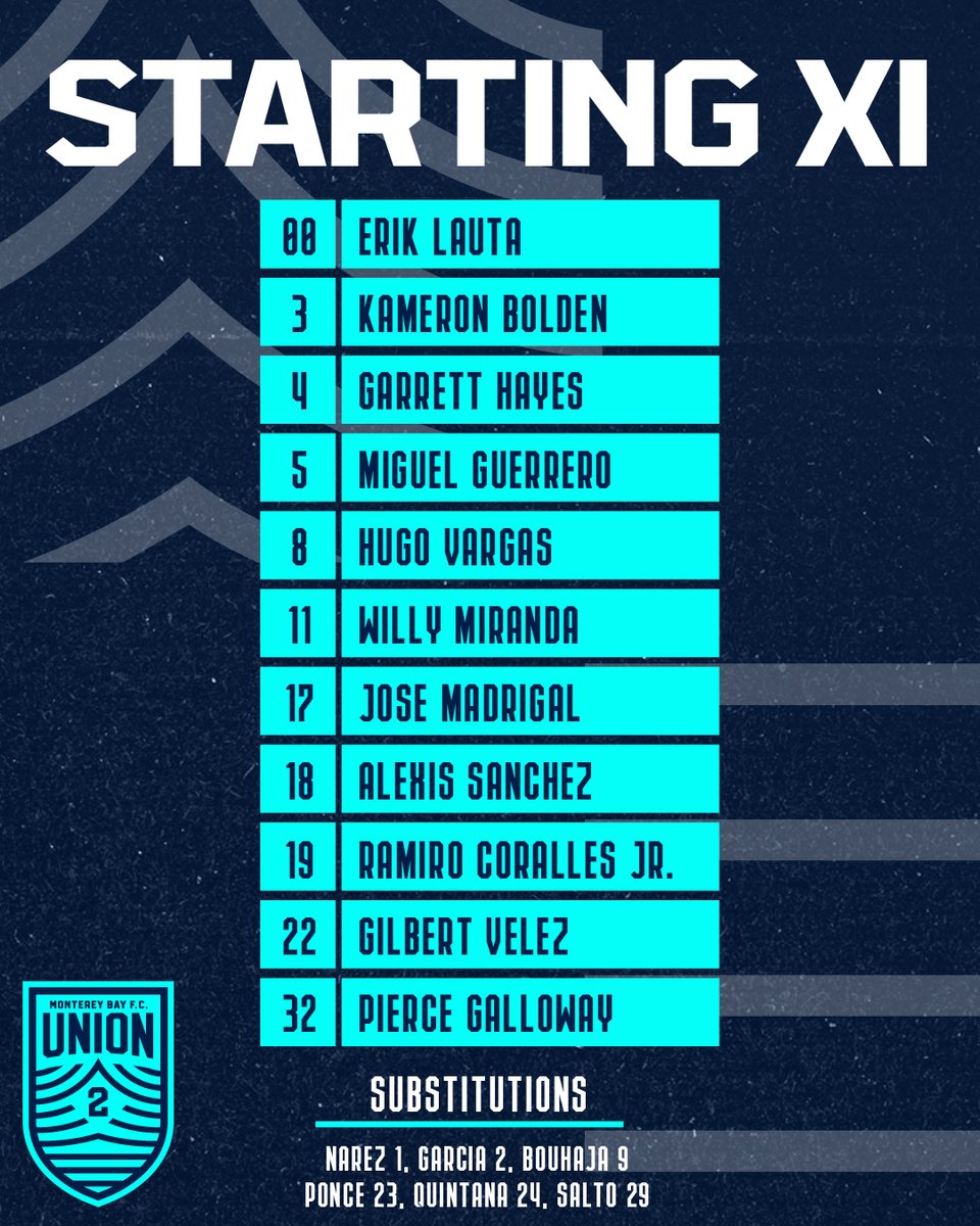 MontereyBayFC2's tweet photo. 🎙️𝐒𝐓𝐀𝐑𝐓𝐈𝐍𝐆 𝐗𝐈 𝐯𝐬 𝗗𝗮𝘃𝗶𝘀 𝗟𝗲𝗴𝗮𝗰𝘆 𝗦𝗖 #DaleDos

#DAVvMB | #Path2Pro https://t.co/AamLDHrJf6