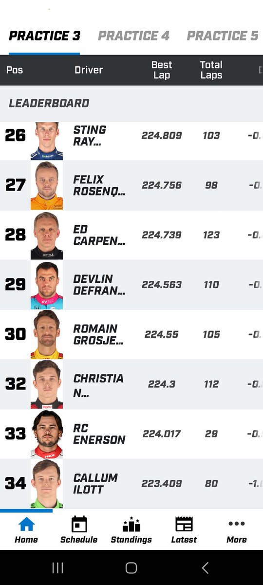CAPChrisTrott's tweet photo. Anyone else see a problem with this screen on the IndyCar app? https://t.co/CrTUTH2R6K