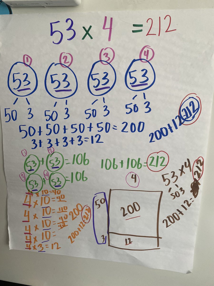 I 💖 seeing how student thinking progresses over the 3 units of multiplication &amp; division in 3rd grade. The first picture is from a number sense routine in the fall &amp; the second is a recording of student strategies after a task (given today). <a href="/FairhillES/">FairhillES</a> <a href="/MathematicsFcps/">FCPSMathematics</a>