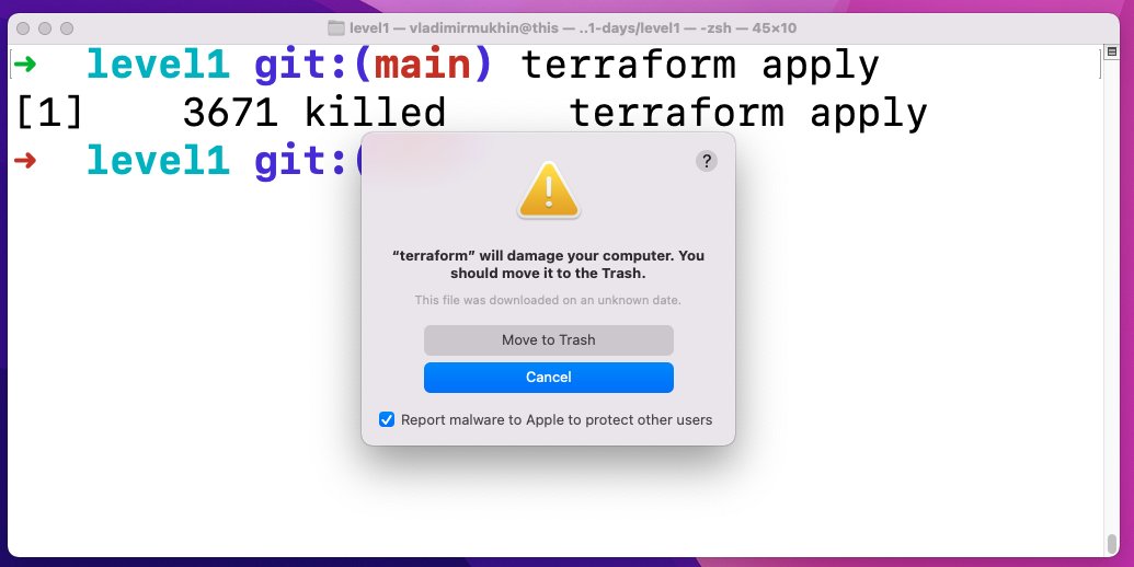 vmukhindevops's tweet photo. Terraform will damage your computer... disrupt your sleep quality... and wreak havoc on your work-life balance. 😂 https://t.co/Mdvr7esLsI