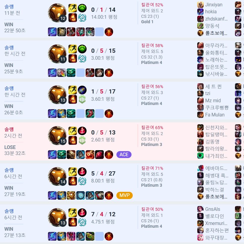 feviknight on Twitter: