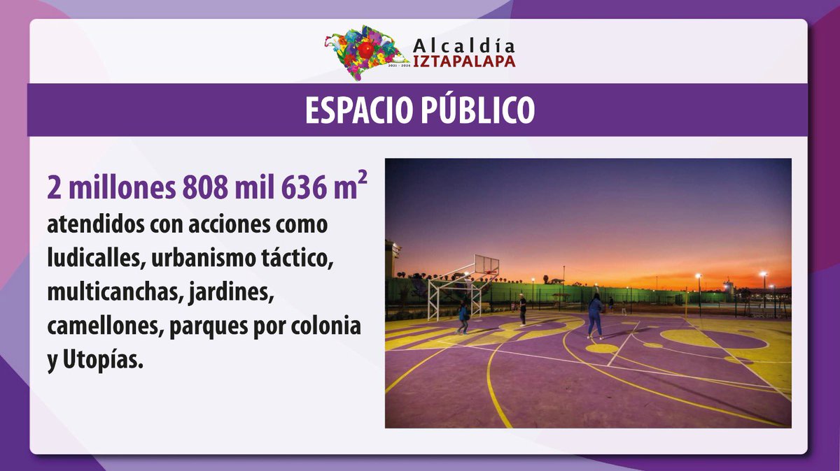 Alc_Iztapalapa's tweet photo. 2 millones 808 mil m² de espacio público en #Iztapalapa se han transformado gracias a la implementación de #Ludicalles, #UrbanismoTáctico, recuperación de #Multicanchas, jardines, camellones, parques por colonia y #UTOPÍAS. https://t.co/R3CJdZ6Dij