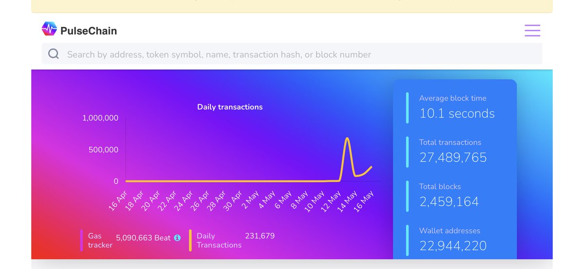 Jay_PLSHEX's tweet photo. It’s happening #PulseChain #PulseX https://t.co/5qbDGtg33x