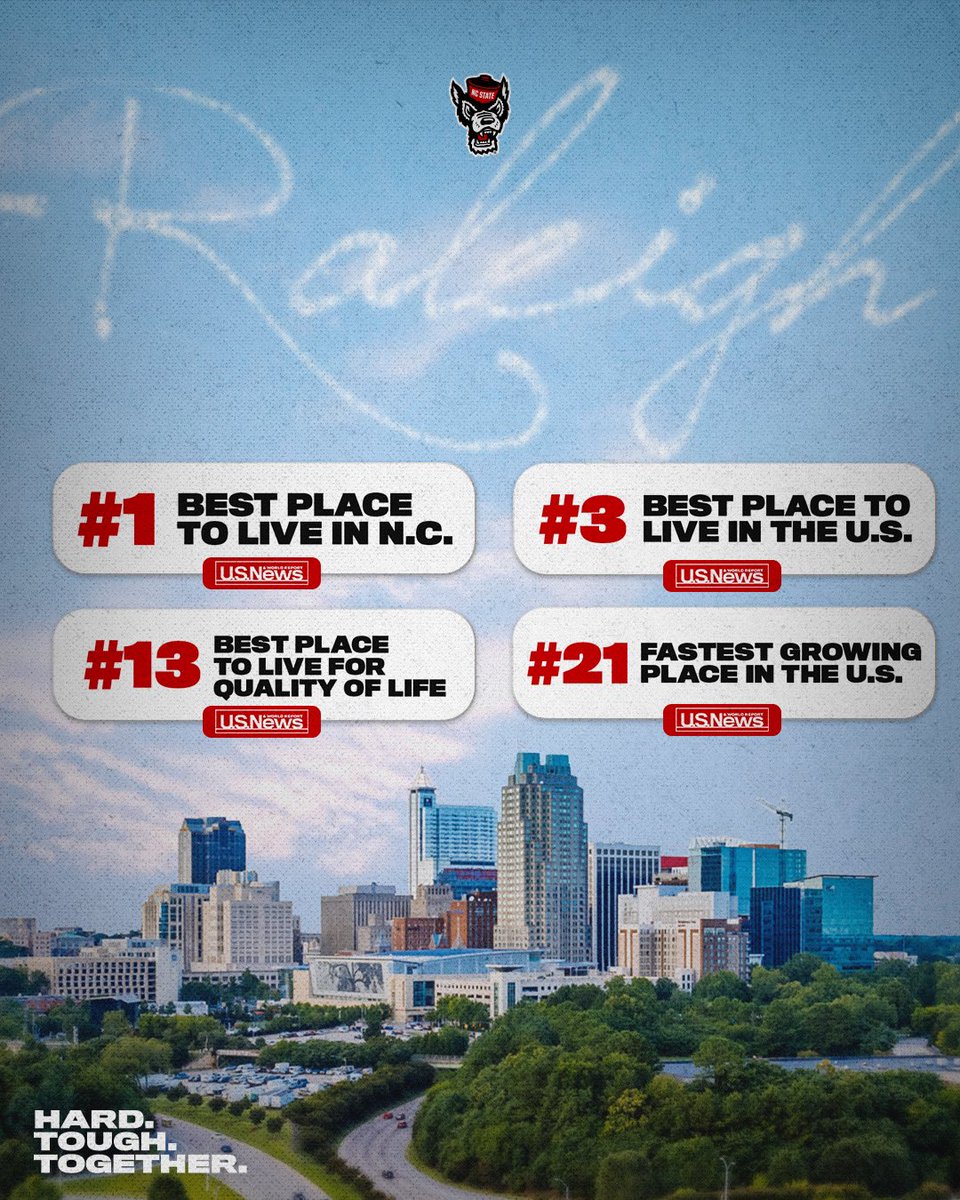 NC State Football tweet media