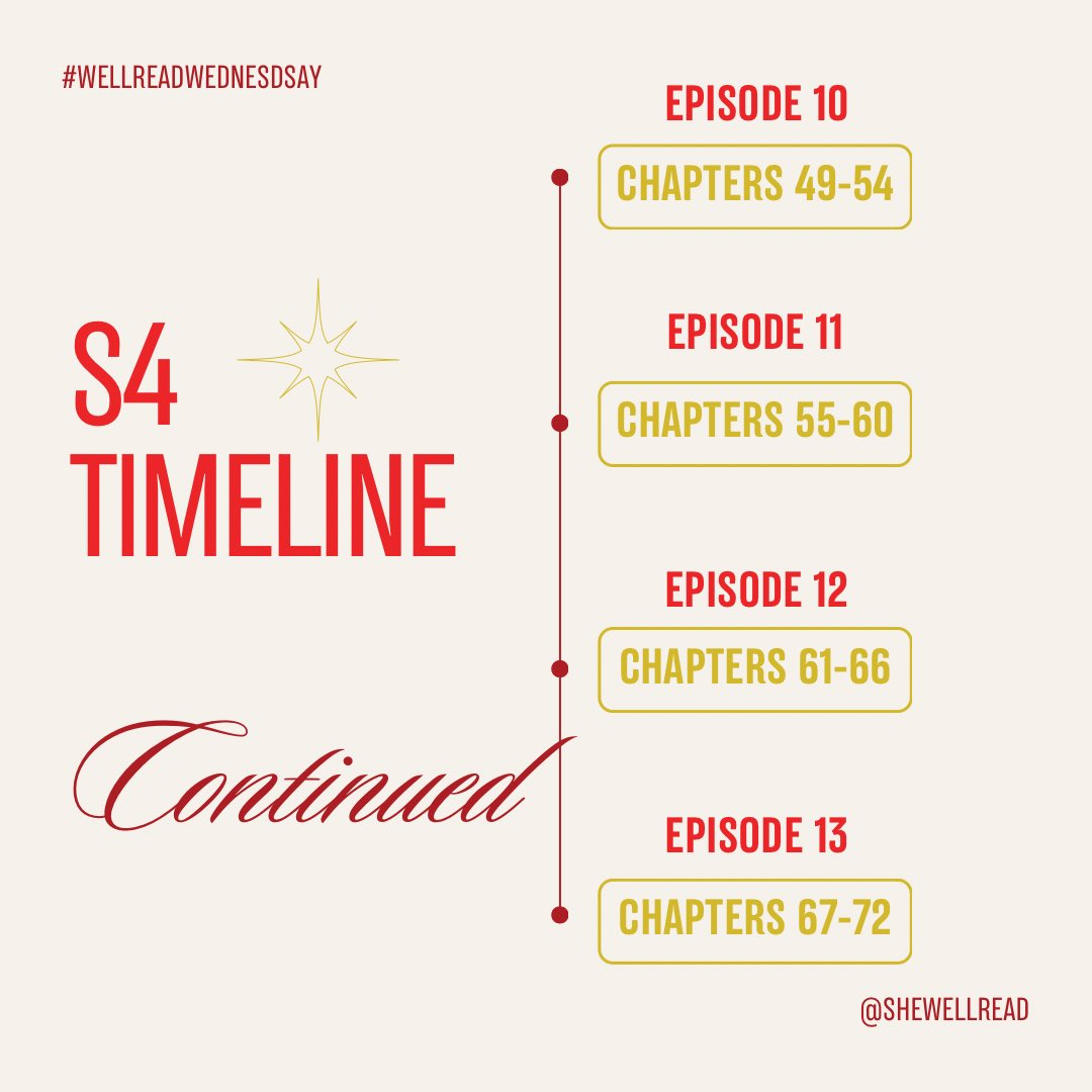 shewellread's tweet photo. Updated timeline this #WellReadWednesday 📖
Can’t believe we’re halfway through Season 4!!! https://t.co/IutEOfm7xN
