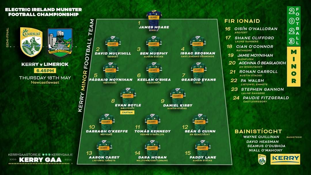 Midkerrygaa (@midkerrygaa2) on Twitter photo All the best esp our <a href="/Midkerrygaa2/">Midkerrygaa</a> players Gearoid Evans <a href="/keelgaa/">Keel GAA</a> Dara Hogan <a href="/milltown_castle/">Milltown/Castlemaine GAA Club</a> & Shane Clifford & Stephen Gannon <a href="/LauneRangers/">Laune Rangers GAA</a> All the best esp our <a href="/Midkerrygaa2/">Midkerrygaa</a> players Gearoid Evans <a href="/keelgaa/">Keel GAA</a> Dara Hogan <a href="/milltown_castle/">Milltown/Castlemaine GAA Club</a> & Shane Clifford & Stephen Gannon <a href="/LauneRangers/">Laune Rangers GAA</a>