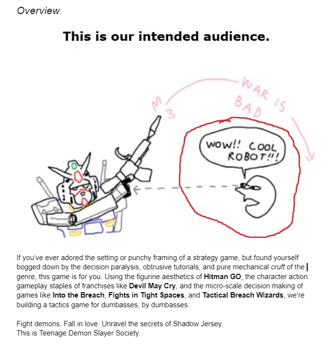 WritNelson's tweet photo. Now we've announced TDSS (Teenage Demon Slayer Society), I can finally share what is still probably the best statement of intent I've ever created for a game design document. https://t.co/ay7iJP7m0W