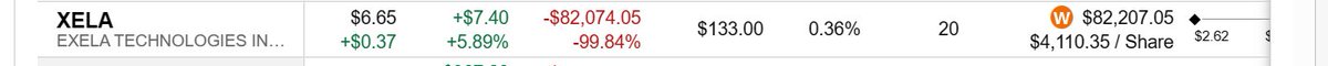 steven2000us's tweet photo. @par_chadha You were the one who was talking about a merger with biggest IT firm. You were pumping the stock and at the same time selling. Wait? https://t.co/S8Aw9DepWm