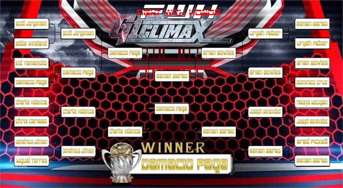 #FightWithHonorNews: And finally is the FWH G1 Climax Tournament for the Bantamweight Division