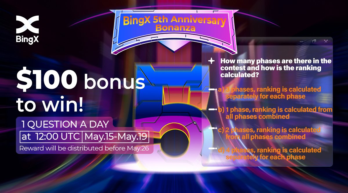 BingX_Arabic's tweet photo. 🥳عيد ميلاد BingX  اليوم 3
💡 ابحث عن الإجابات في المراجعة أدناه
🎁 1 فائز سيتم اختياره بشكل عشوائي يوميا
🛎️ أرسل إجابتك كـ #QUIZdate + Option في التلغرام https://t.co/jyUl0f0zak

مثال:d #QUIZ0517     
$10 إضافية لمن يحصلون على إجابات صحيحة لمدة 3 أيام.
https://t.co/Fxu3BmqQHZ https://t.co/zCULatmvQG