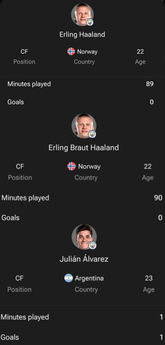 Out Of Context Football (@nocontextfooty) on Twitter photo 