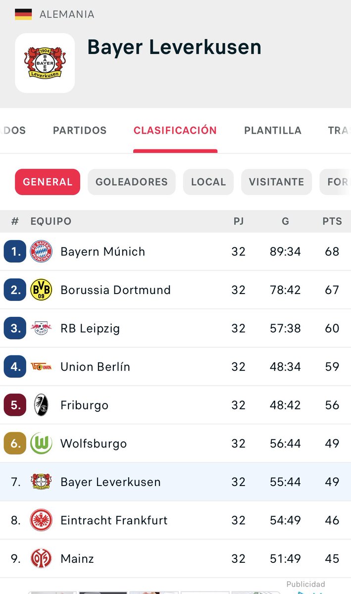 J.J.🌵⚽️ tweet media