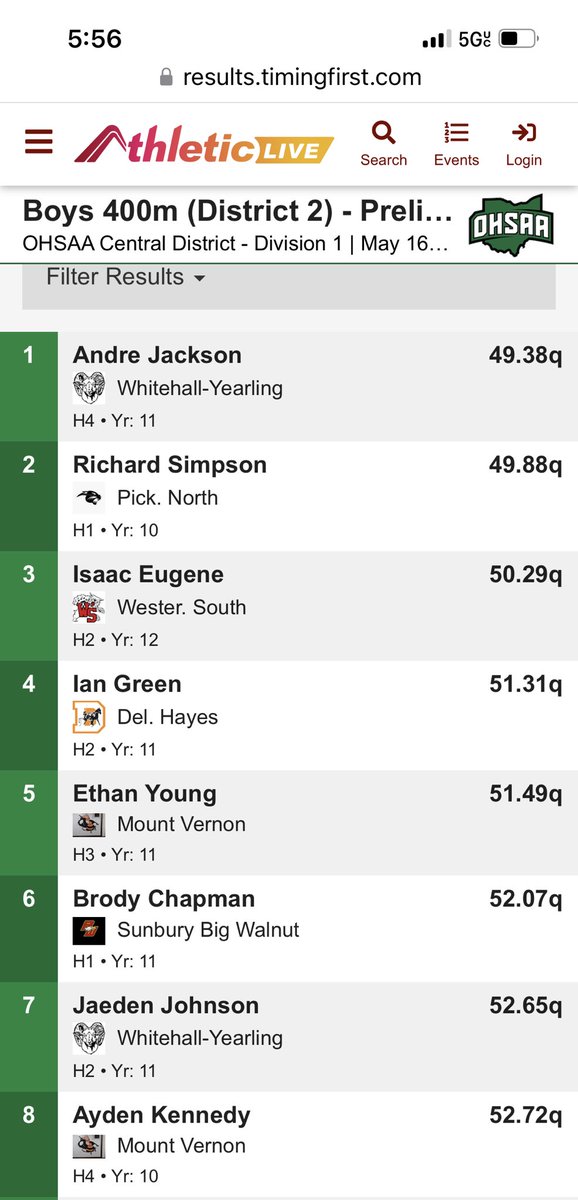 BWEaglesTrack's tweet photo. ⁦@BrodyChappy157⁩ qualifies to Saturdays 400 final! ⁦@BigWalnutEagles⁩ https://t.co/SCYXzyz4rR