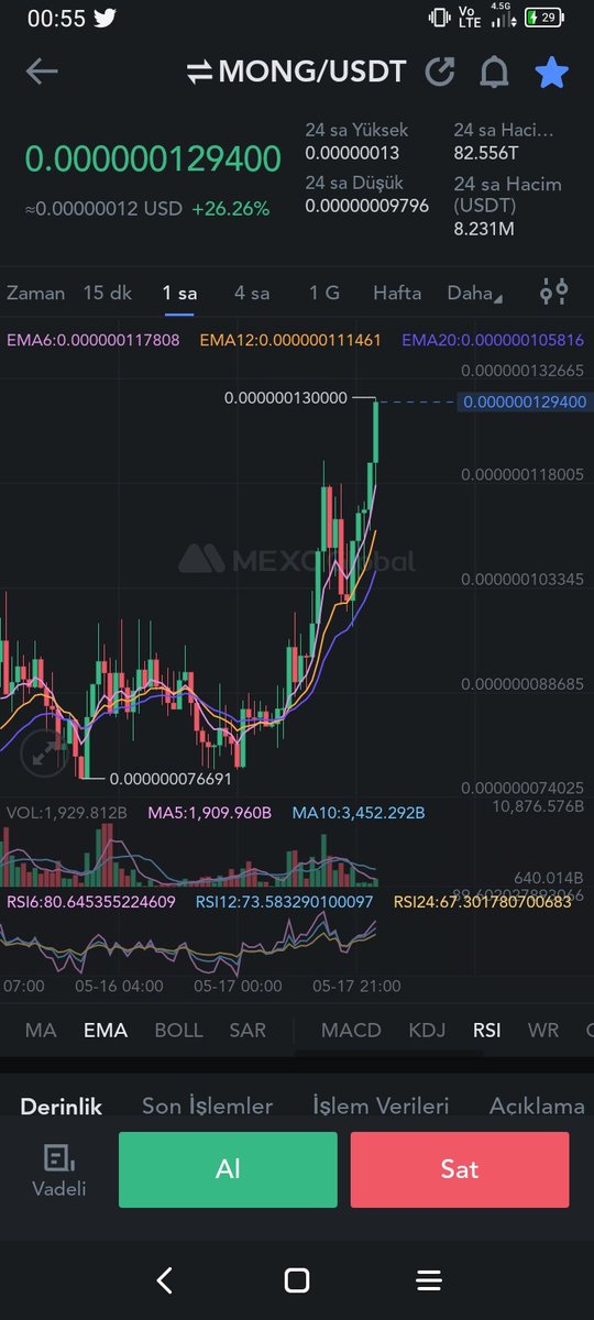 Azadi2521's tweet photo. this is the trailer of the movie you watched 💯🚀🚀🚀🚀 let's goo 💯

@mong_coin 
@crypto_bitlord7 
@elonmusk 
@pepecoineth 
@bull_bnb @Cobratate @okx @kucoincom @babydoge @teslaownersSV @BitMartExchange https://t.co/apM4VVo4QI