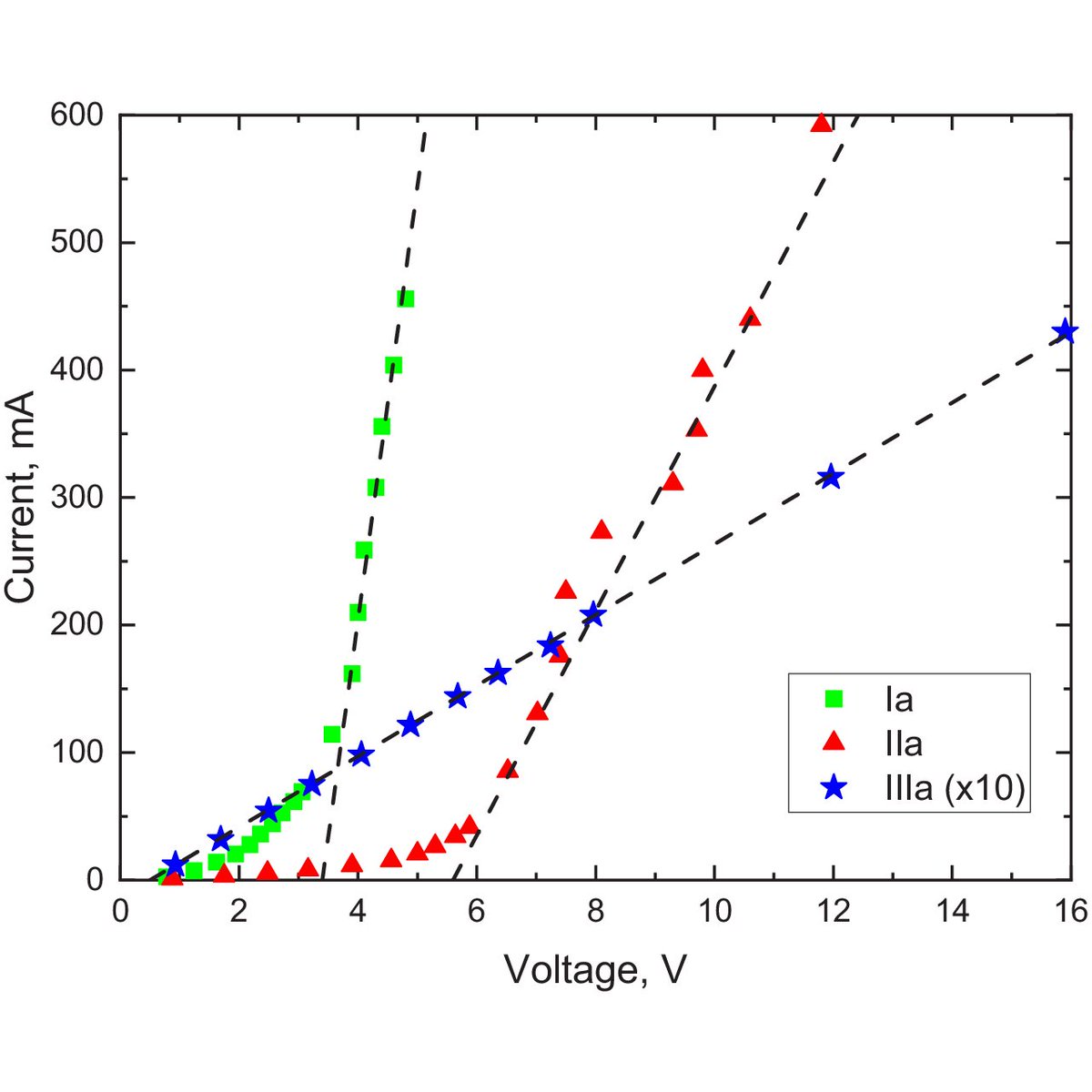 Optica Publishing Group tweet media