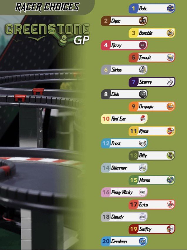 BigGetsBigTakes's tweet photo. And hereโs the racers for this weekend! #GP4 #GreenstoneGP #FreeBreadcrumbs https://t.co/ARVCphOJ0D