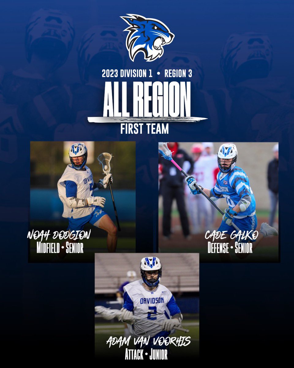 Davidson Lacrosse (@hdavidsonlax) on Twitter photo Congratulations to our 2023 All Region Players!
⭐️1st Team: Noah Dodgion, Cade Galko and Adam Van Voorhis
<a href="/DavidsonHS/">Hilliard Davidson</a> <a href="/hdhsathleticB/">Hilliard Davidson Athletic Boosters</a> <a href="/hd_athletics/">HD Athletics</a> <a href="/noahdodgion2/">Noah</a> <a href="/Aircade_18/">Cade Galko</a> <a href="/adam_vanvoorhis/">Adam Vanvoorhis</a> Congratulations to our 2023 All Region Players!
⭐️1st Team: Noah Dodgion, Cade Galko and Adam Van Voorhis
<a href="/DavidsonHS/">Hilliard Davidson</a> <a href="/hdhsathleticB/">Hilliard Davidson Athletic Boosters</a> <a href="/hd_athletics/">HD Athletics</a> <a href="/noahdodgion2/">Noah</a> <a href="/Aircade_18/">Cade Galko</a> <a href="/adam_vanvoorhis/">Adam Vanvoorhis</a>