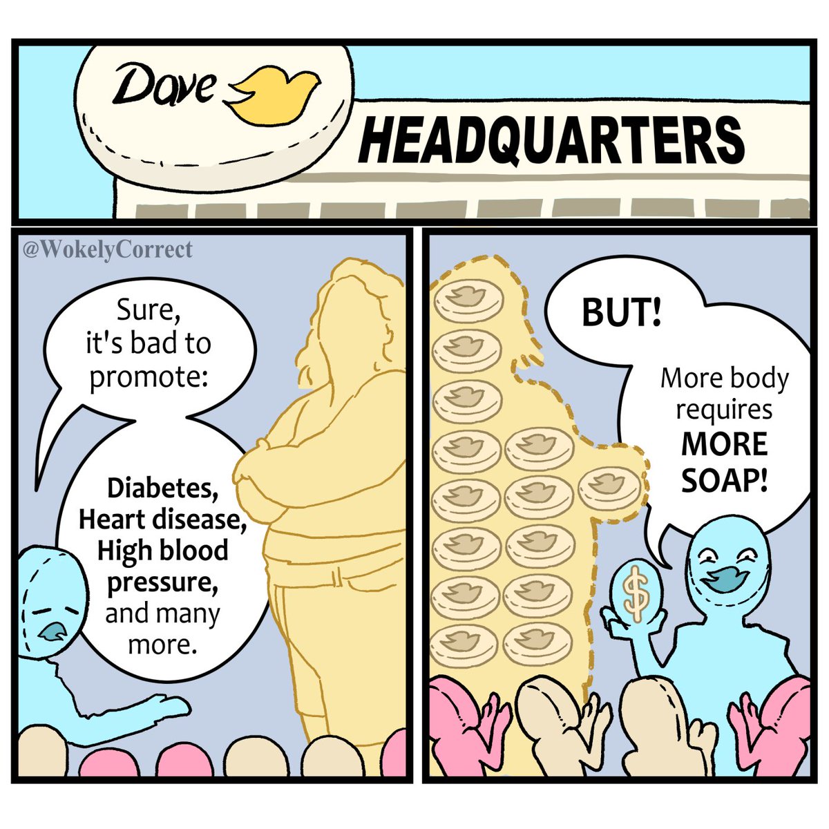 Wokely Correct Comics on Twitter "Why would a soap company care oh..."
