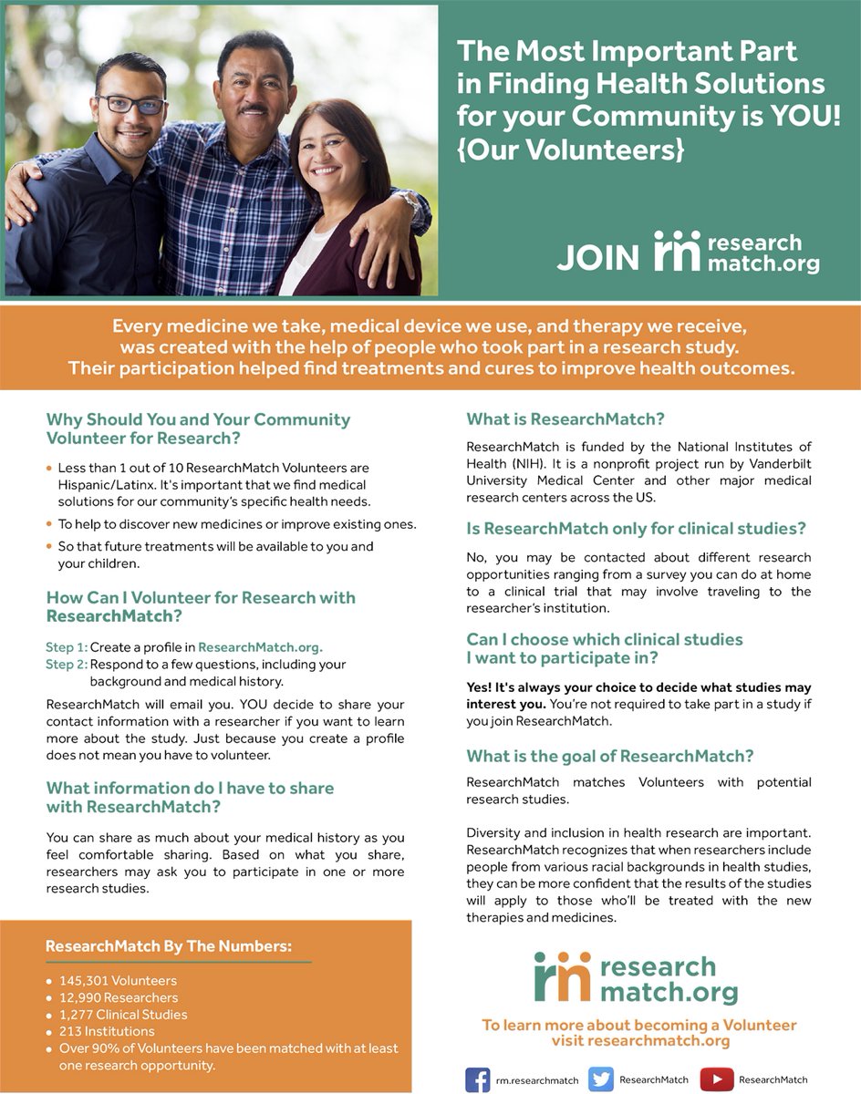 HPNG's tweet photo. Join us May 24th at 6 pm (EST) to learn how you can become part of an important initiative for Latinos. Participants will receive a $10 gift card. REGISTER HERE  ➡ https://t.co/5EJKdHRvpx
@ResearchMatch
#Hispanics #medicine #Research https://t.co/nzc0A2a1ox