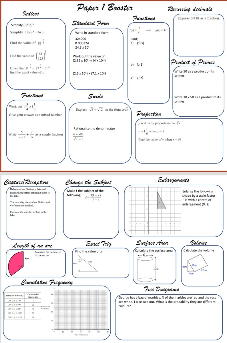 Revision mat for tomorrow's after school session #edexcelmaths #mathsgcse #mathschat
