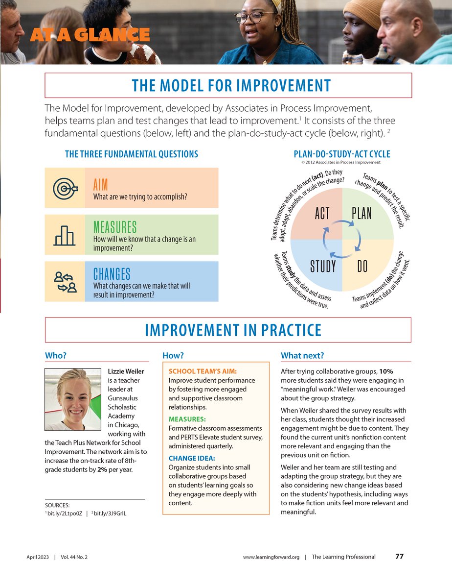 A #TeacherLeader out of Chicago worked with Teach Plus Network for School Improvement to raise the on-track rate of 8th-grade students by 2% annually. 

💡 The initial result of the change idea was a 10% increase in student engagement. ow.ly/LiYt50Oqo3W #TheLearningPro