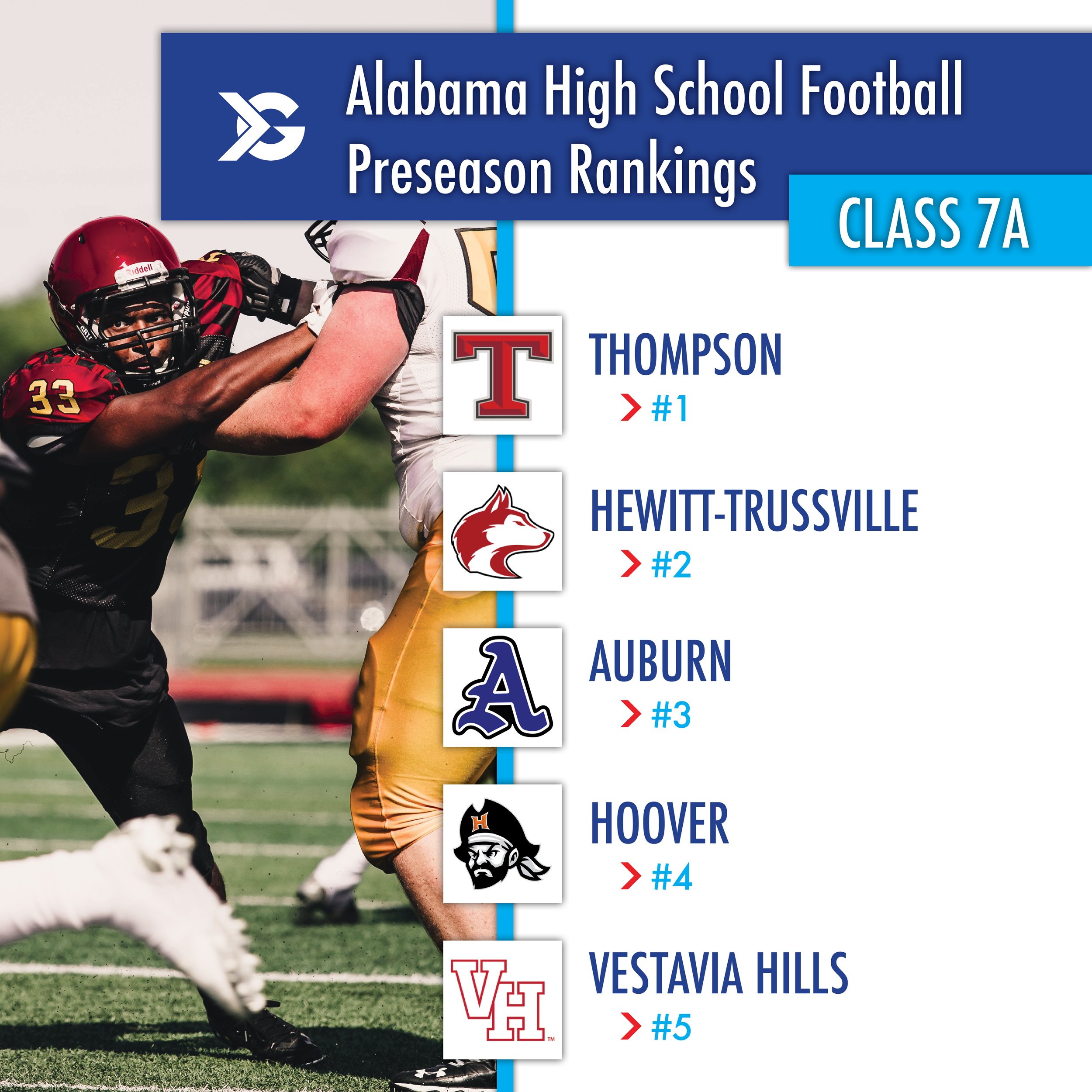 Auburn High Football (AuburnHighFB) / Twitter