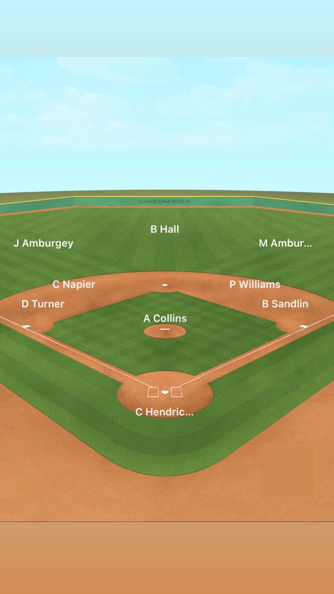 Knott County Central Baseball tweet media