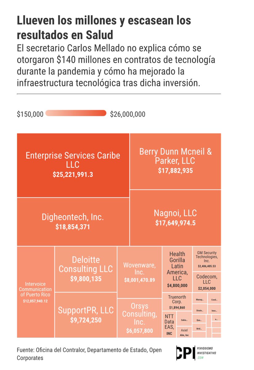 Carlo Bosques tweet media