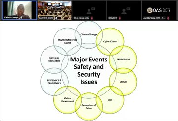 OEA_CICTE's tweet photo. Experts and managers of #Security in #MajorEvents of @fifacom, @SRE_mx, @PoliciaColombia, @Carabdechile, and @CImpacs shared their experiences and best practices in organizing sporting events at #CICTE23 https://t.co/p8f0ACyywQ