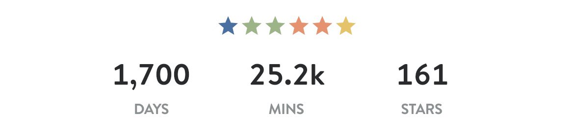 Dan Remy tweet media