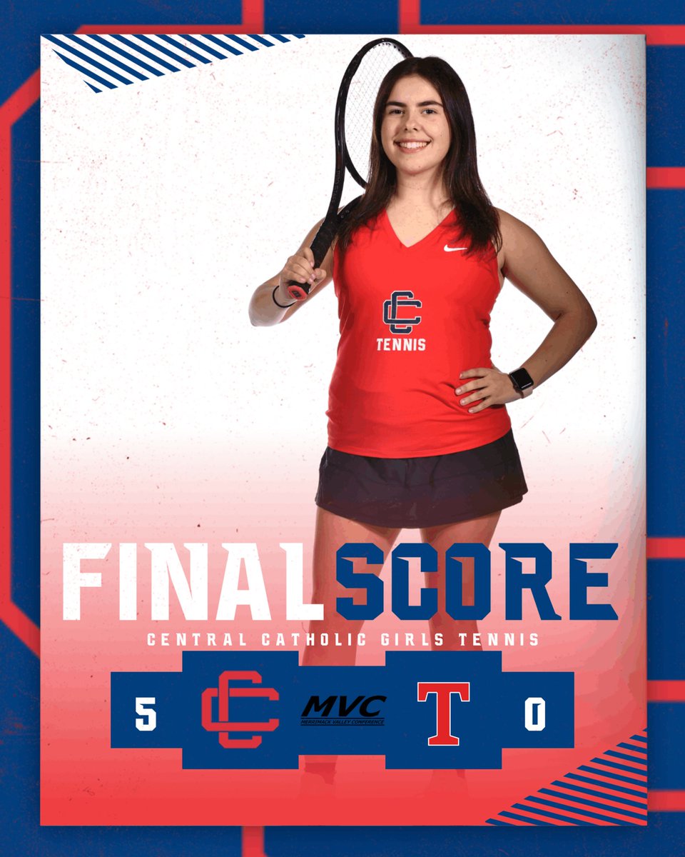 CCRaider_sports's tweet image. 