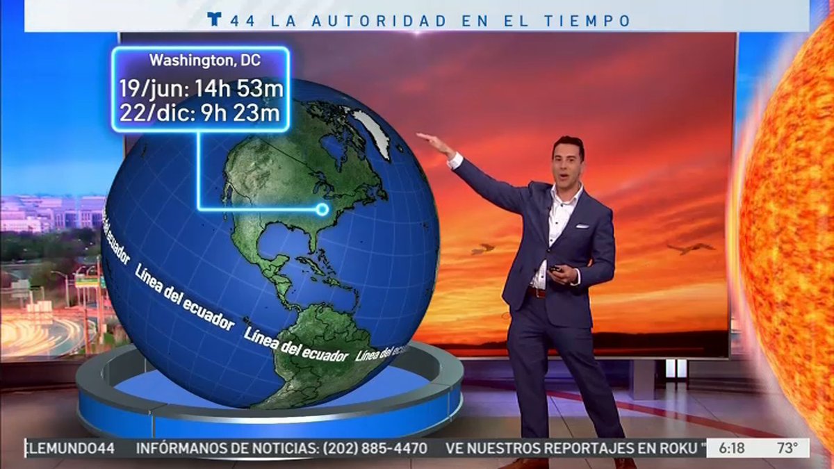 JoeMartinezTV's tweet photo. ¡Ya está oscureciendo pasadas las 8PM! Hoy en @telemundo44 utilizamos la realidad aumentada para hablar sobre los dos factores que hacen que varíen tanto las horas de luz solar durante el año: la inclinación del planeta y qué tan lejos estamos del ecuador #TelemundoDC https://t.co/nnQ1OXJIqy